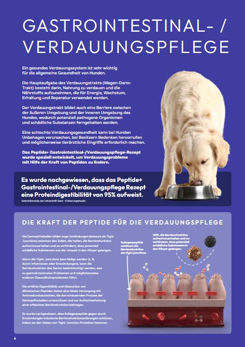 Peptide+ Produktsortiment Ausgewachsene Hunde Gastrointestinal Verdauungspflege