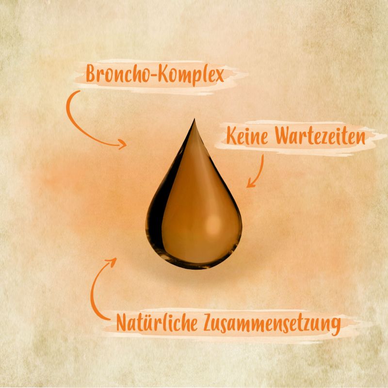 IdaPlus® BronchoCare 200 ml für Hühner & Küken
