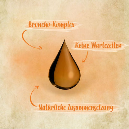 IdaPlus® BronchoCare 200 ml für Hühner & Küken