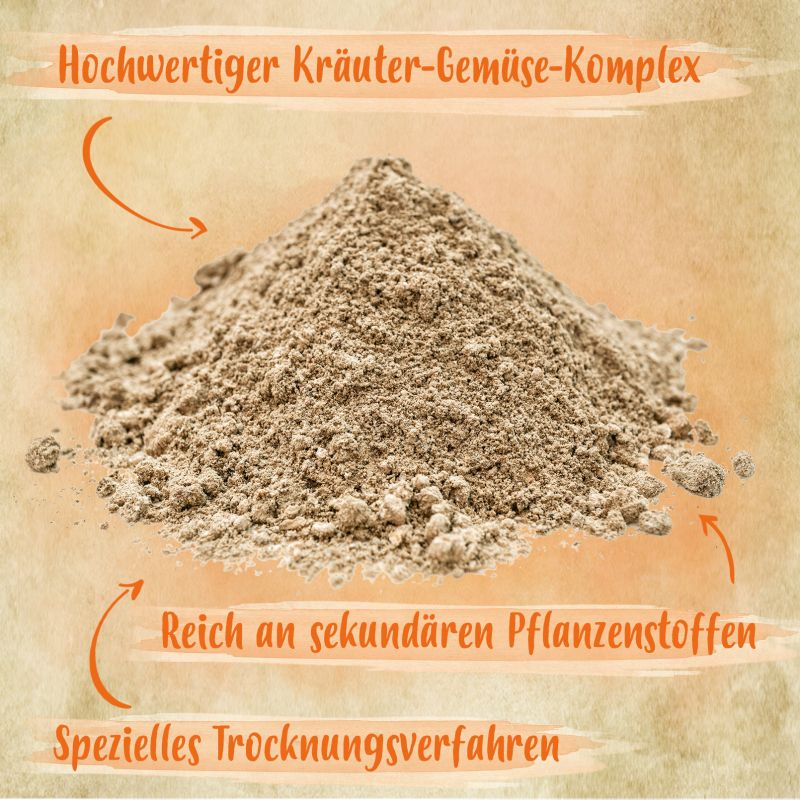IdaPlus® PowerHerbs – für alle Geflügelarten - 150 g