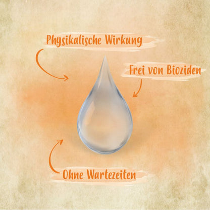 IdaPlus® MiteCleaner – Milbenspray gegen rote Vogelmilben mit Sofortwirkung - 500 ml