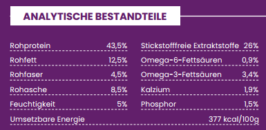 Sterilisierte erwachsene Katze Lachs mit Weißfisch Adult