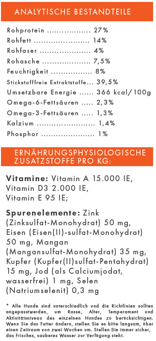 RedLine Huhn mit Suesskartoffel getreidefrei