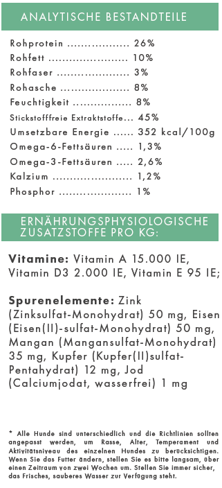 Thunfisch mit Süßkartoffel & Brokkoli getreidefrei Adult