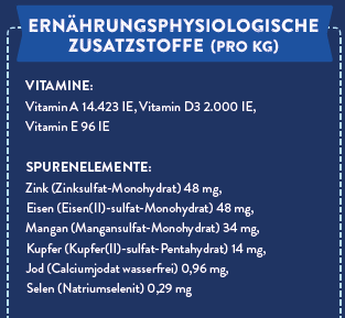 Superfood 65 Freilandhuhn mit Ingwer, Granatapfel, Grünkohl, Artischocke & Heidelbeere Adult