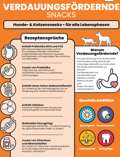 Hunde- & Katzensnacks in allen Altersgruppen Verdauungsfördernde Snacks 70 g (Kopie)